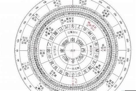 如何知道自己的命格|生辰八字算命、五行喜用神查詢（免費測算）